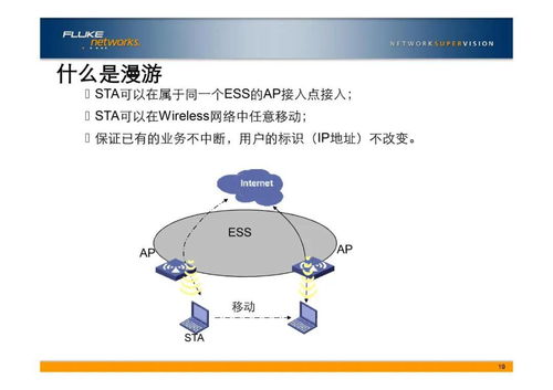 弱電工程中的VLAN基礎(chǔ)知識與應(yīng)用